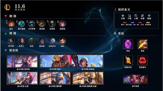 EWC电竞世界杯LOL淘汰赛精彩赛程揭晓 HLE与AL对决在即